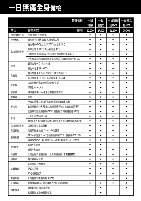 台北新光医院体检项目