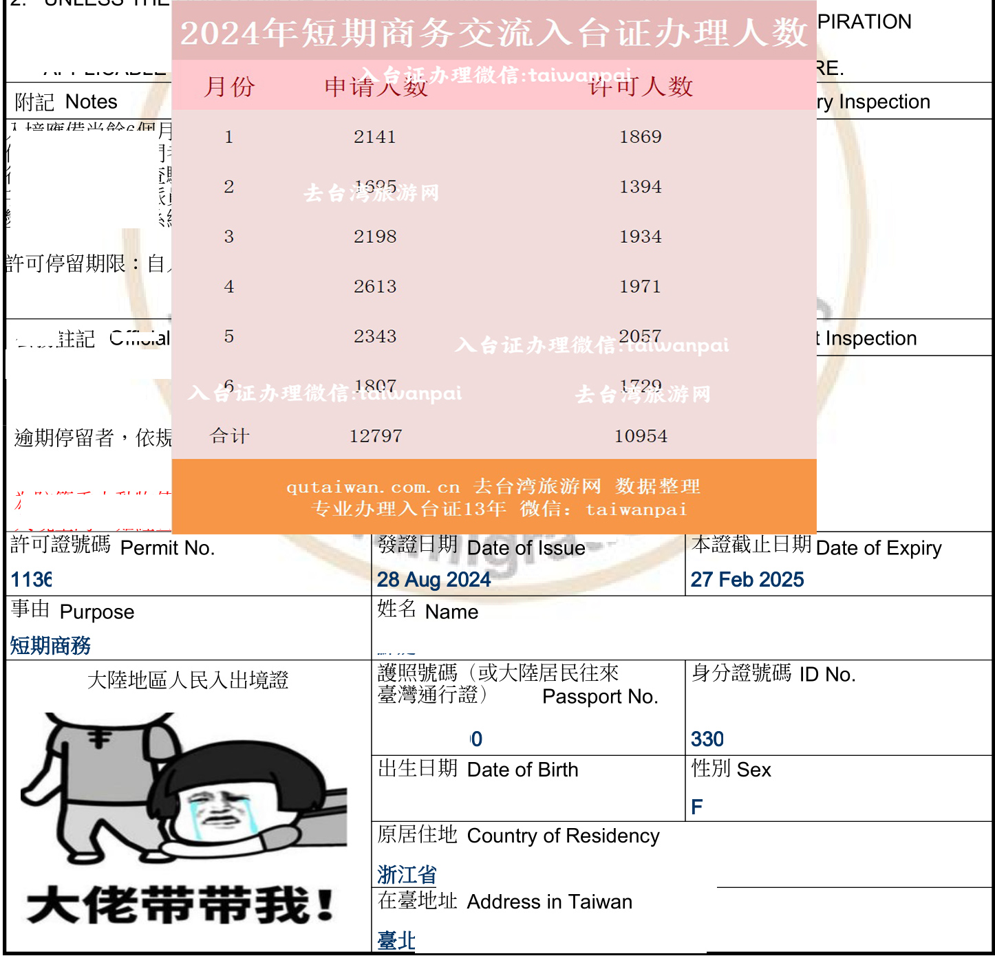 2024年商务交流入台证样本